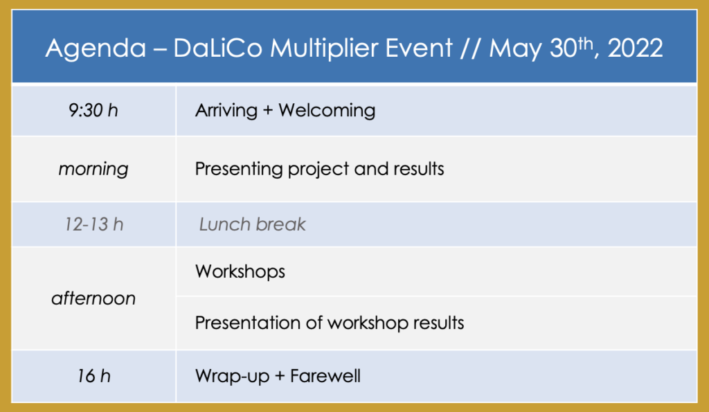 Agenda DaLiCo Multiplier Event 2022